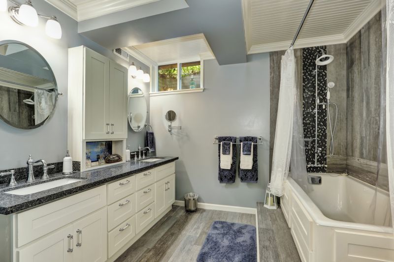 Top Bathroom Remodeling Companies in Bellingham, WA